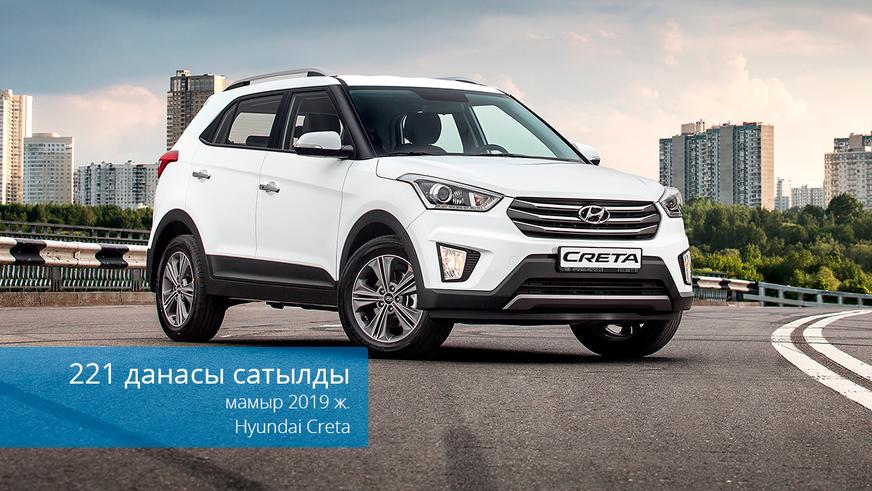 Мамырдағы автонарық: Toyota Camry, Hyundai Tucson, Lada Granta