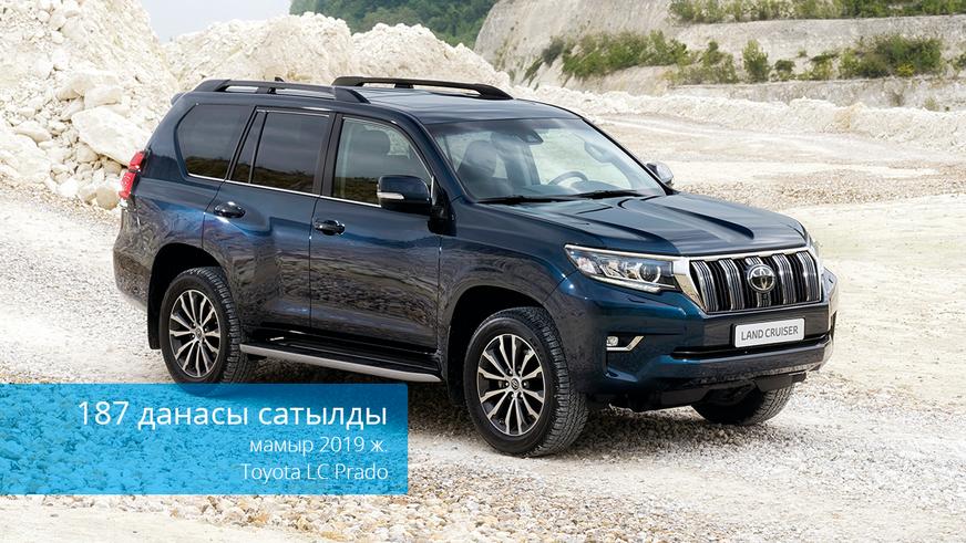 Мамырдағы автонарық: Toyota Camry, Hyundai Tucson, Lada Granta