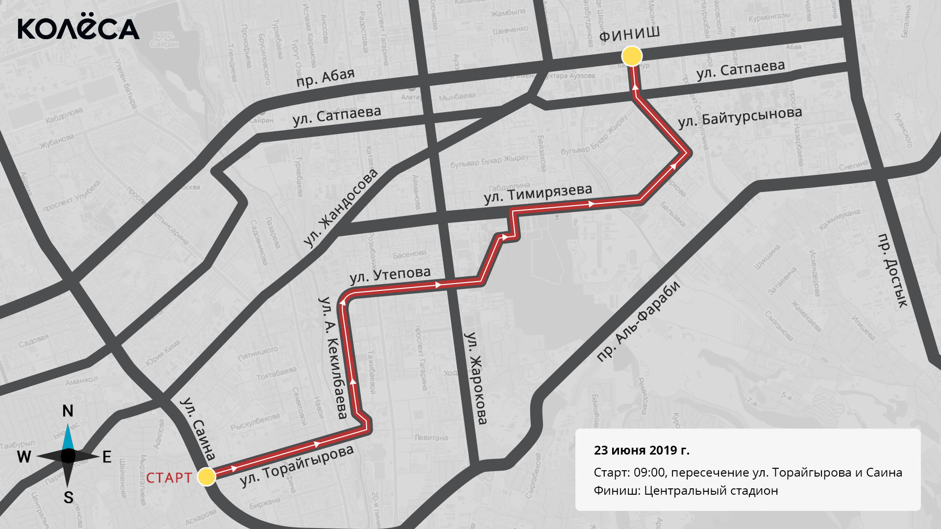 Велопробег ко Дню олимпийца пройдёт в Алматы 23 июня