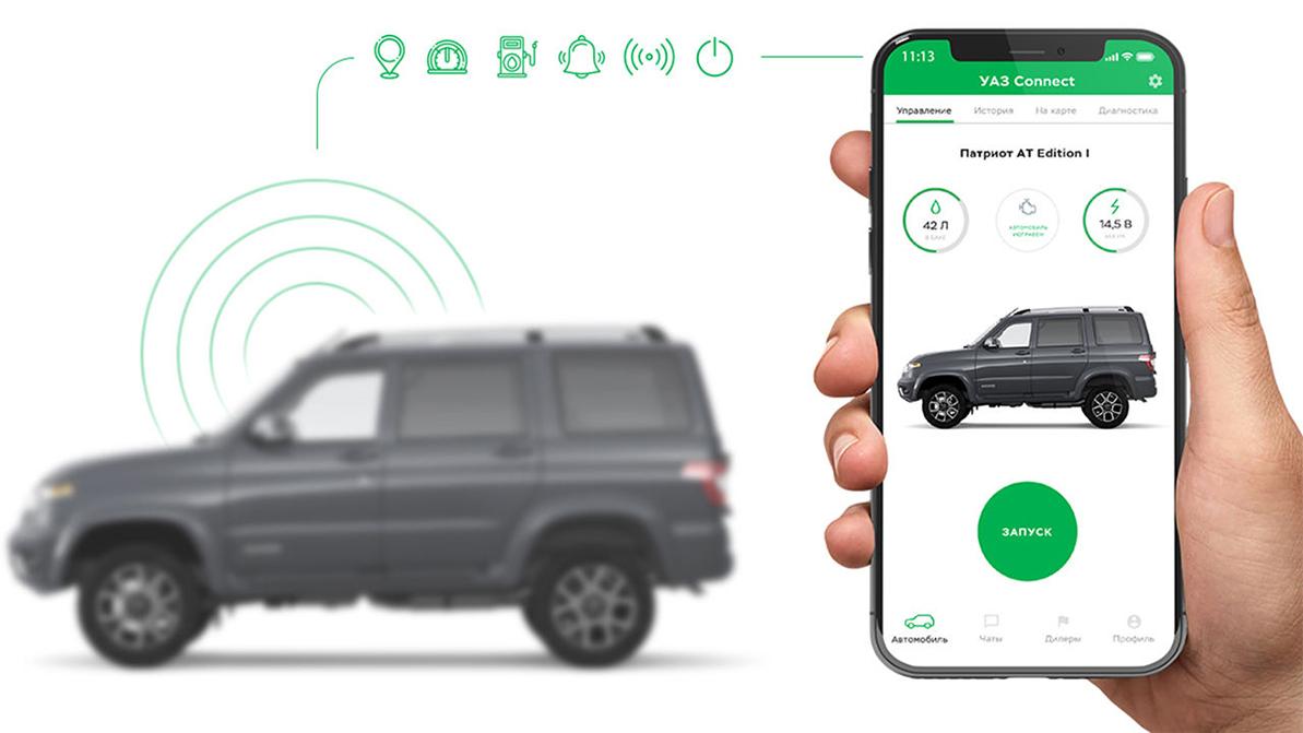 UAZ Patriot научили заводиться со смартфона — Kolesa.kz || Почитать