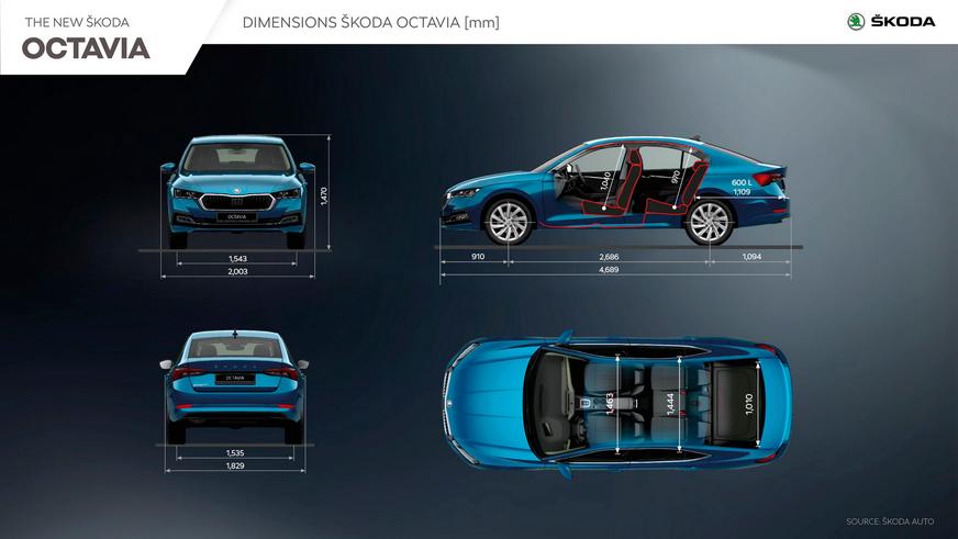 Схема салона шкода октавия а5 Жаңа Skoda Octavia сәнденіп алды - Kolesa.kz Оқу