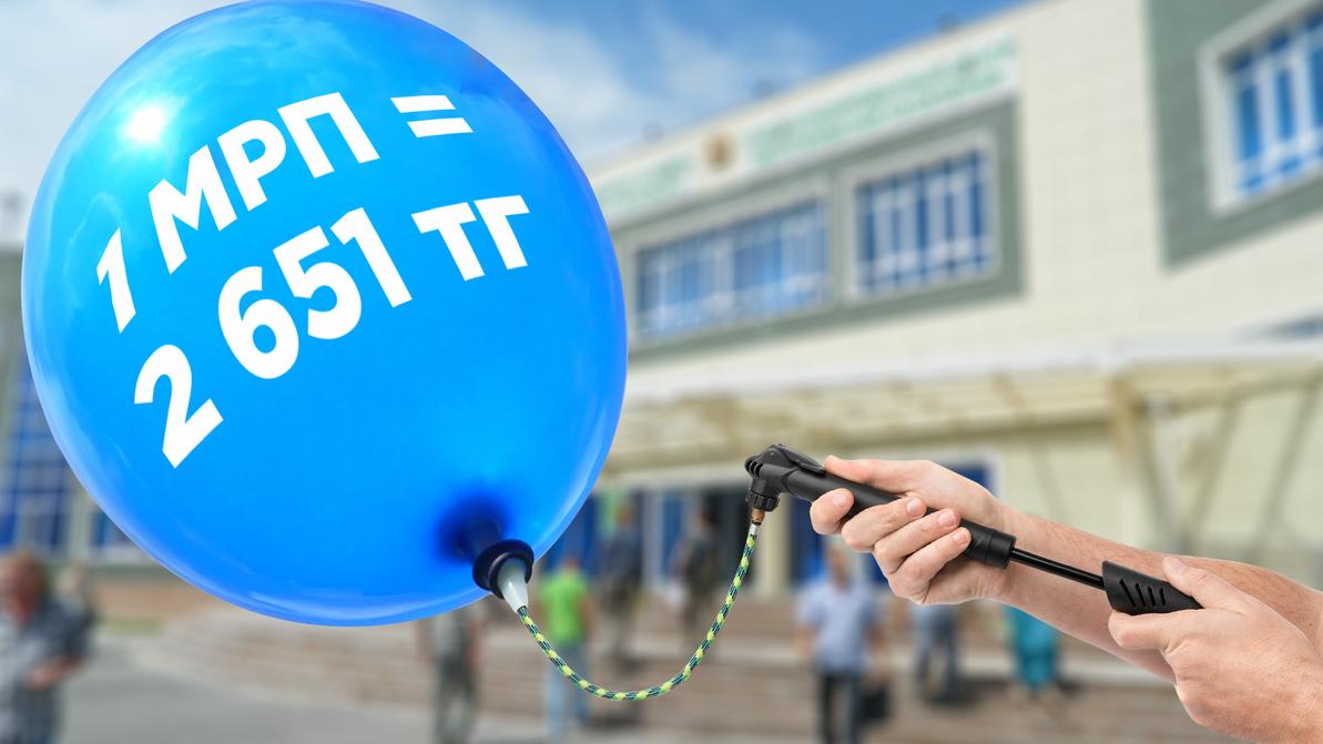 На сколько в Казахстане увеличились штрафы, налог и другие платежи в 2020 году