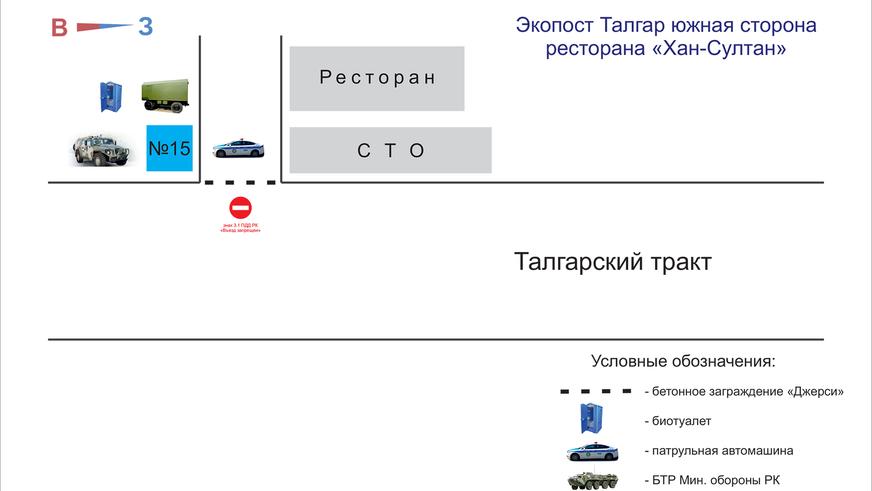 Кого будут впускать и выпускать из Алматы и Нур-Султана