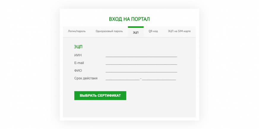 Как купить и продать онлайн