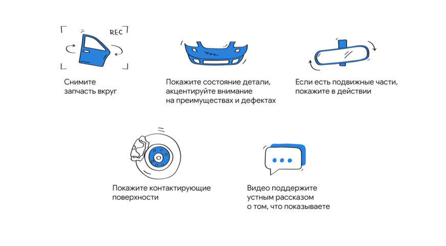 Как продавать машины и запчасти удалённо на kolesa.kz