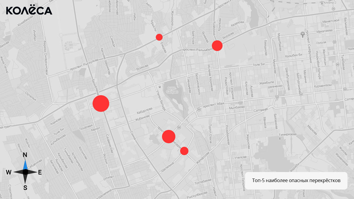 Самые аварийные перекрёстки и дни недели в Алматы