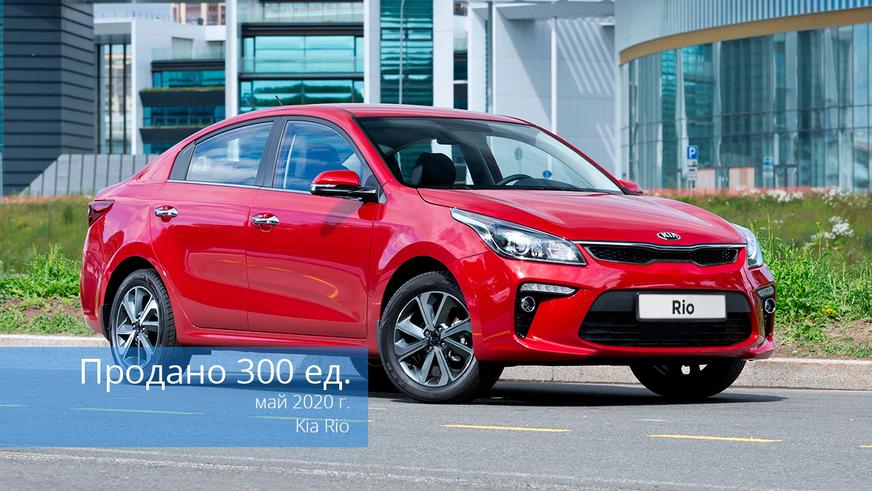 Авторынок в мае: после снятия ограничений дилеры продали 7 700 новых авто