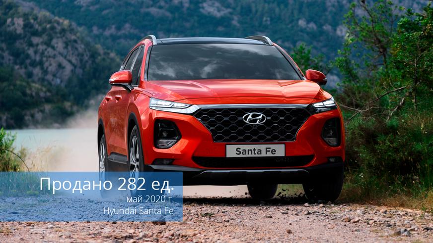 Авторынок в мае: после снятия ограничений дилеры продали 7 700 новых авто