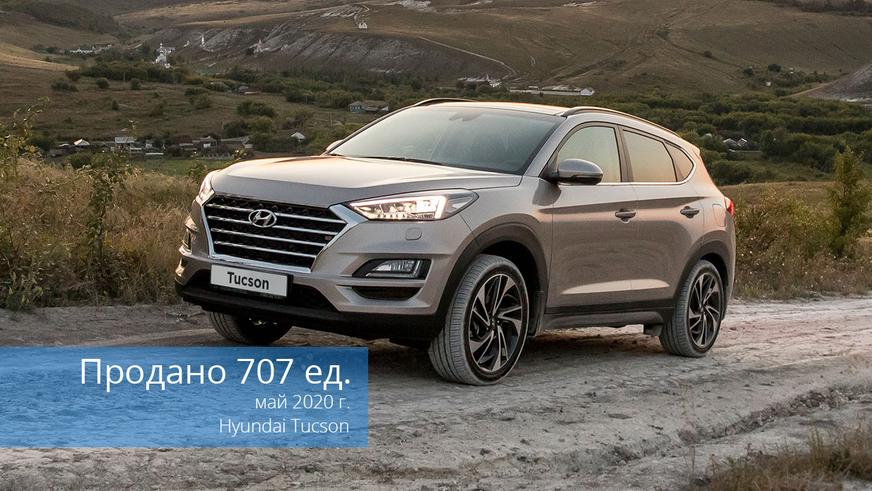 Авторынок в мае: после снятия ограничений дилеры продали 7 700 новых авто