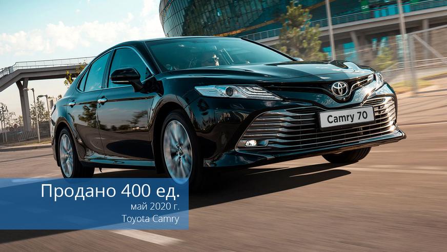 Авторынок в мае: после снятия ограничений дилеры продали 7 700 новых авто