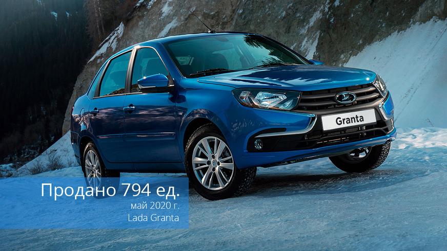 Авторынок в мае: после снятия ограничений дилеры продали 7 700 новых авто