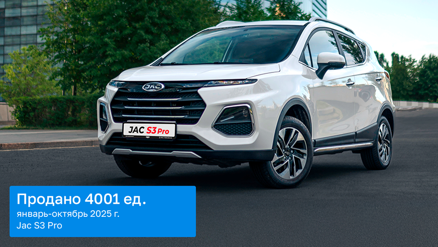 Каких «китайцев» больше покупают в автосалонах в 2025 году?