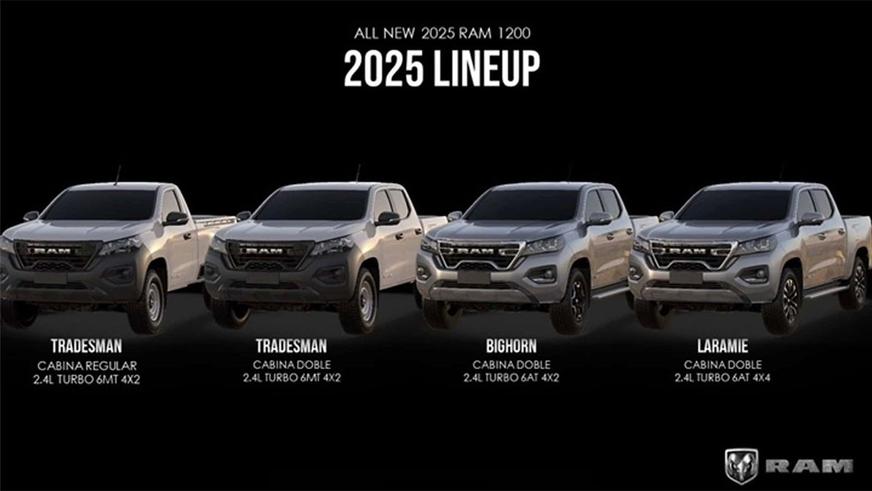 Пикап китайской марки Changan превратился в Ram 1200