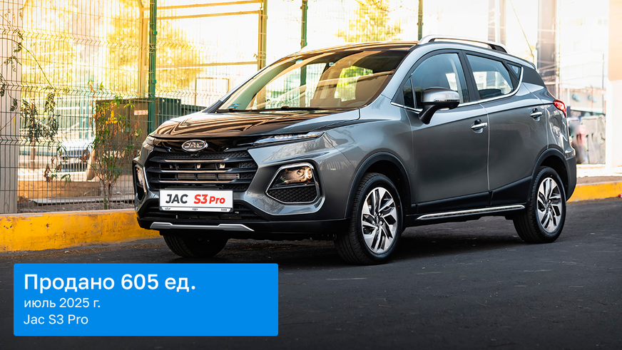Более 20 тысяч новых авто продали в РК в июле
