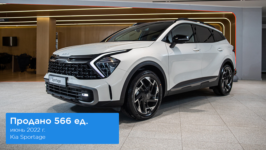 Июнь стал лучшим месяцем для продаж новых авто в первом полугодии 2022 года