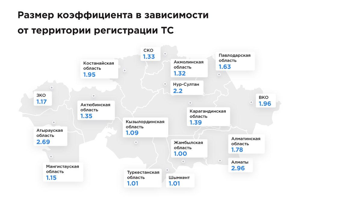 Что ждёт рынок автострахования в ближайшем будущем
