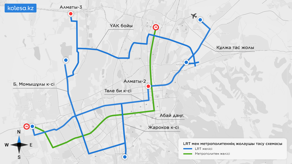Алматыда жүрдек трамвай Орбита мен әуежай арасын жалғайды