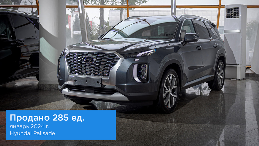 Hyundai Tucson стал лидером казахстанского авторынка в январе