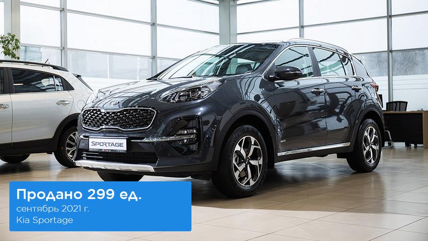 Авторынок в сентябре: Lada Granta возвращается