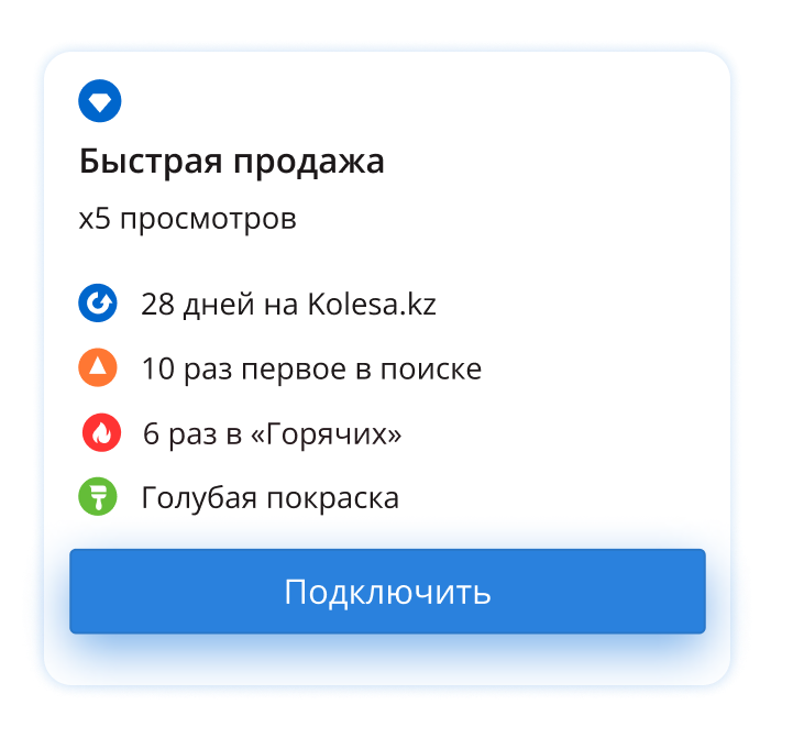 Как быстрее продать авто. Способы продвижения объявлений на Kolesa.kz