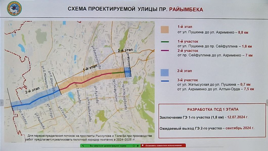 Строительство BRT на Райымбека в Алматы перенесли на апрель 2025 года