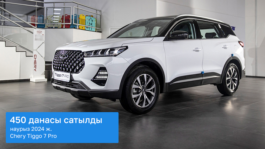 Наурыздағы автонарық: 2.2 мыңнан аса Hyundai Tucson өтті