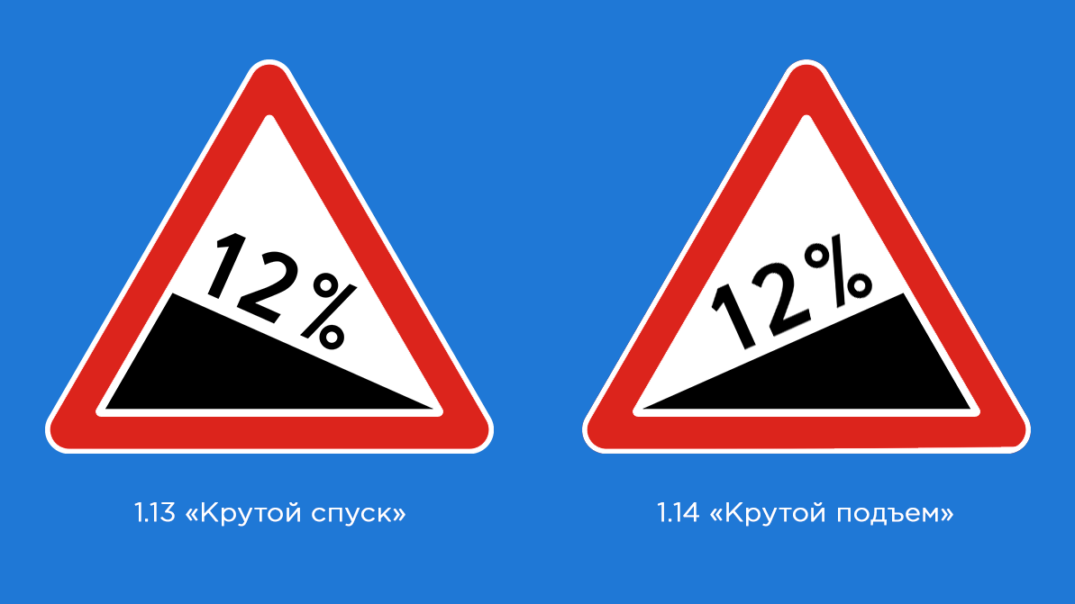 Как различать дорожные знаки «Крутой спуск» и «Крутой подъём»