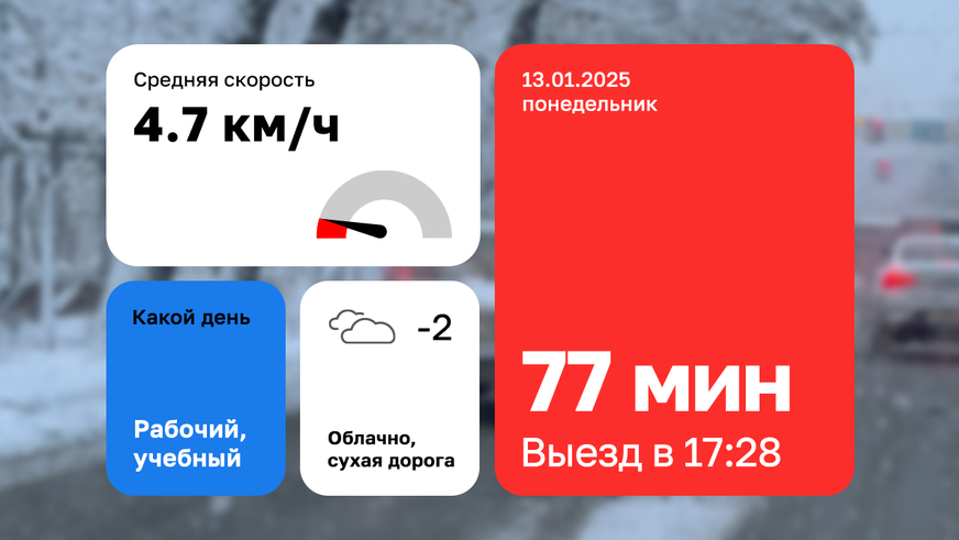 Путь по Абая: один километр за 30 минут
