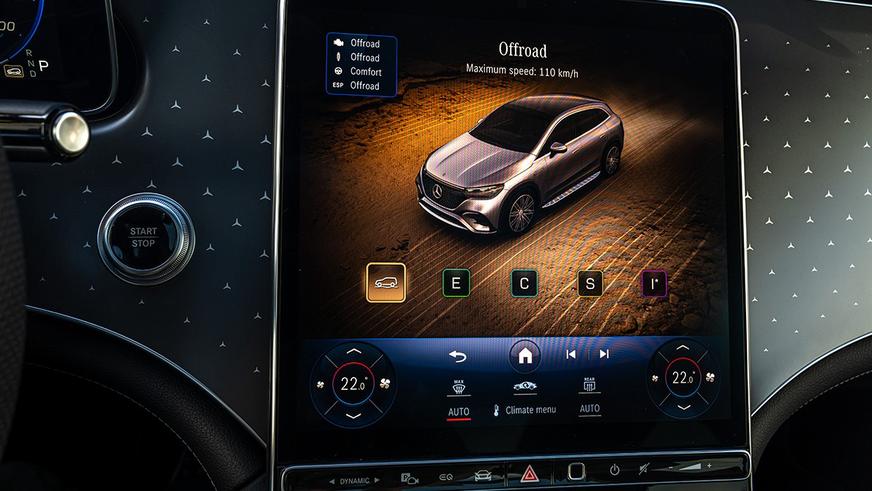 Mercedes-Benz EQE SUV появился в Казахстане официально