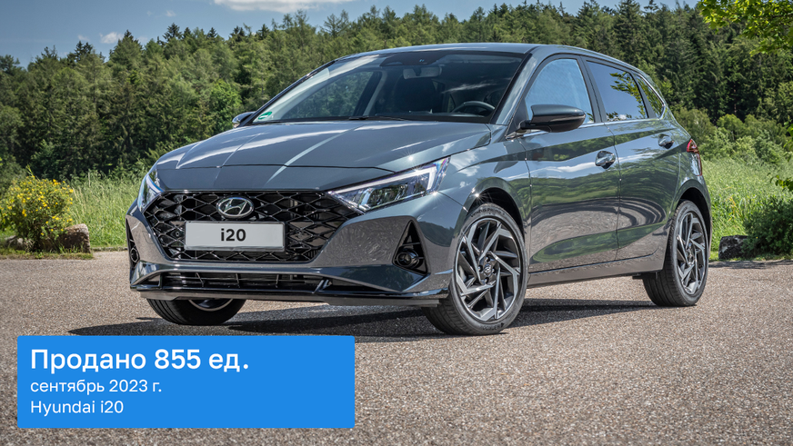 Продажи новых авто в сентябре: хетч Hyundai i20 попал в топ-3