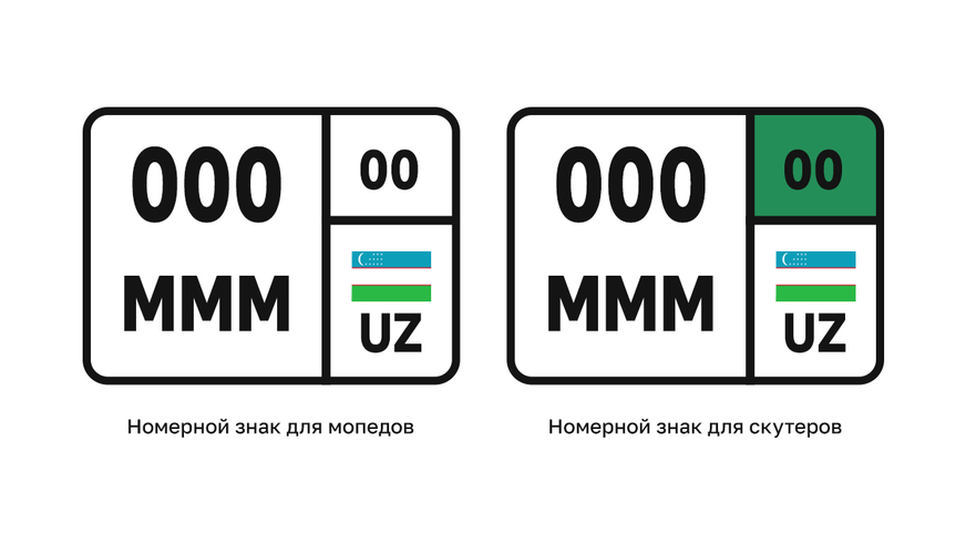 В Узбекистане взялись за регистрацию мопедов и скутеров