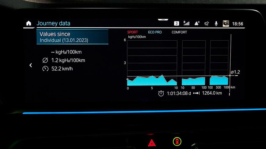 BMW X5 на водороде запущен в производство