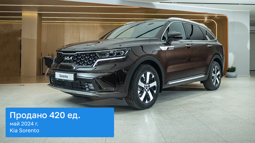 Продажи новых авто в мае: Chevrolet Cobalt снова лидер