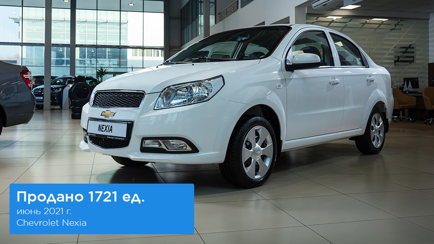 Давно так Kia не продавалась! В июне в топе продаж