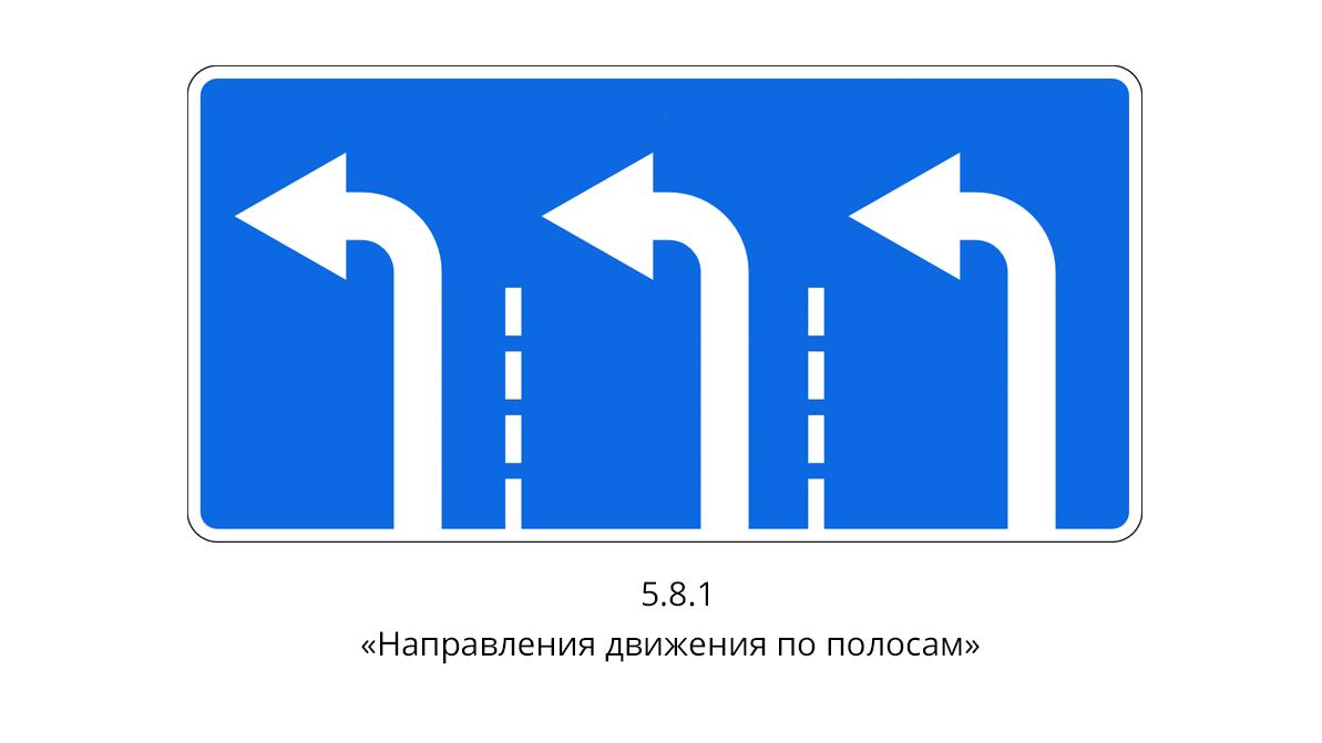 Кольцо или не кольцо? Какой перекрёсток считается пересечением с кольцевым движением