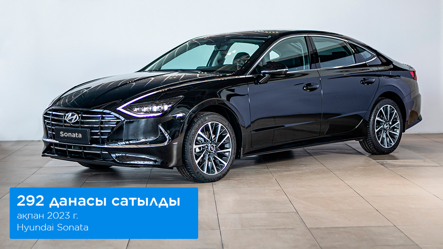 Ақпанда Hyundai-нің саудасы қызды
