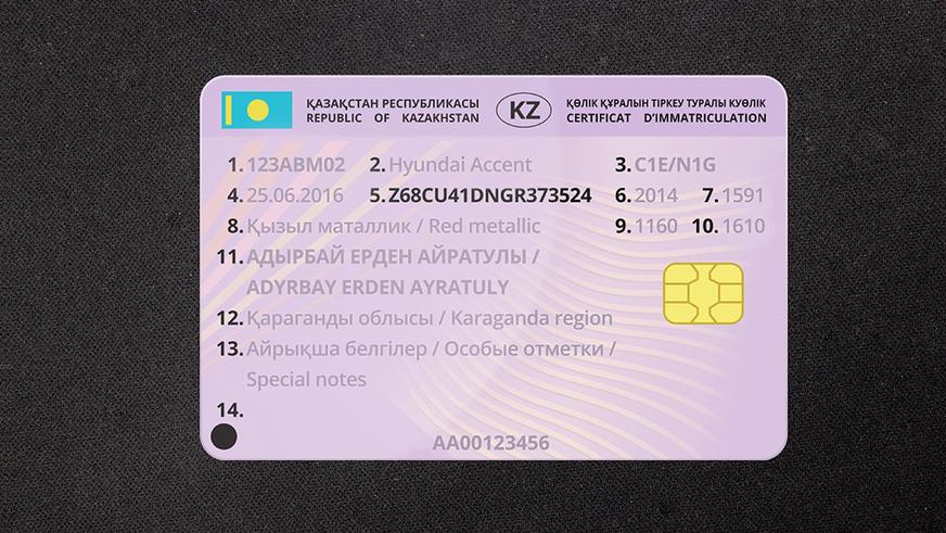 Проверка документов