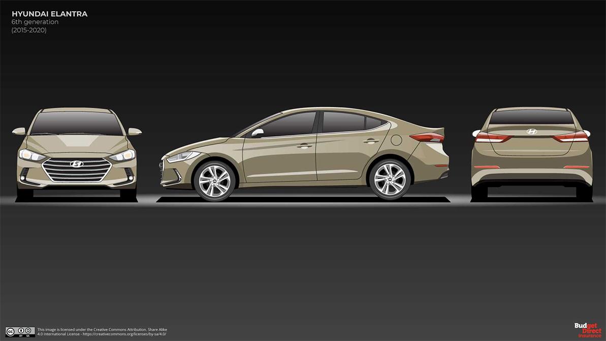 Hyundai Elantra: из гадкого утёнка в почти прекрасного лебедя