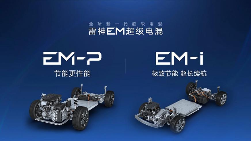 Гибридная силовая установка Geely расходует 2.67 литра на 100 км