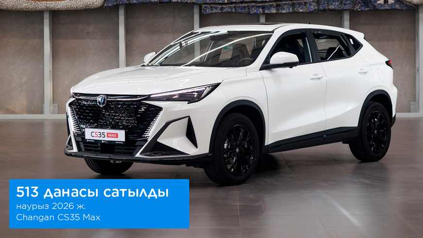 Биыл I&nbsp;тоқсанда автонарықта Hyundai көш бастады