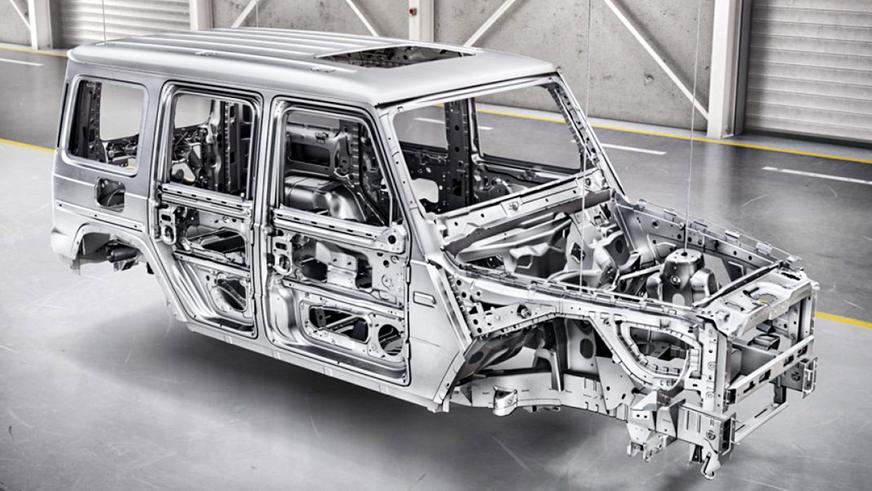 Mercedes-AMG G63: триумф маркетинга