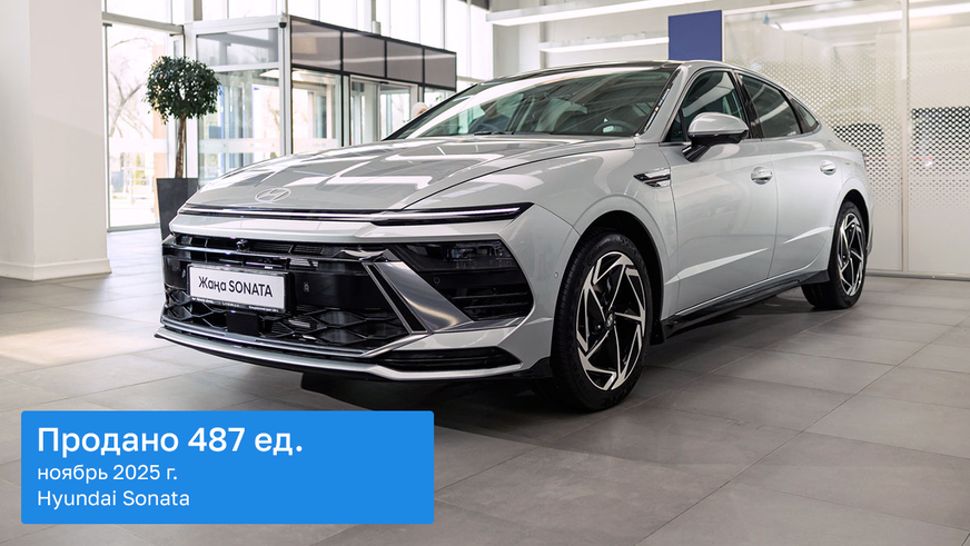 Более семи тысяч «кобальтов» продано дилерами в ноябре