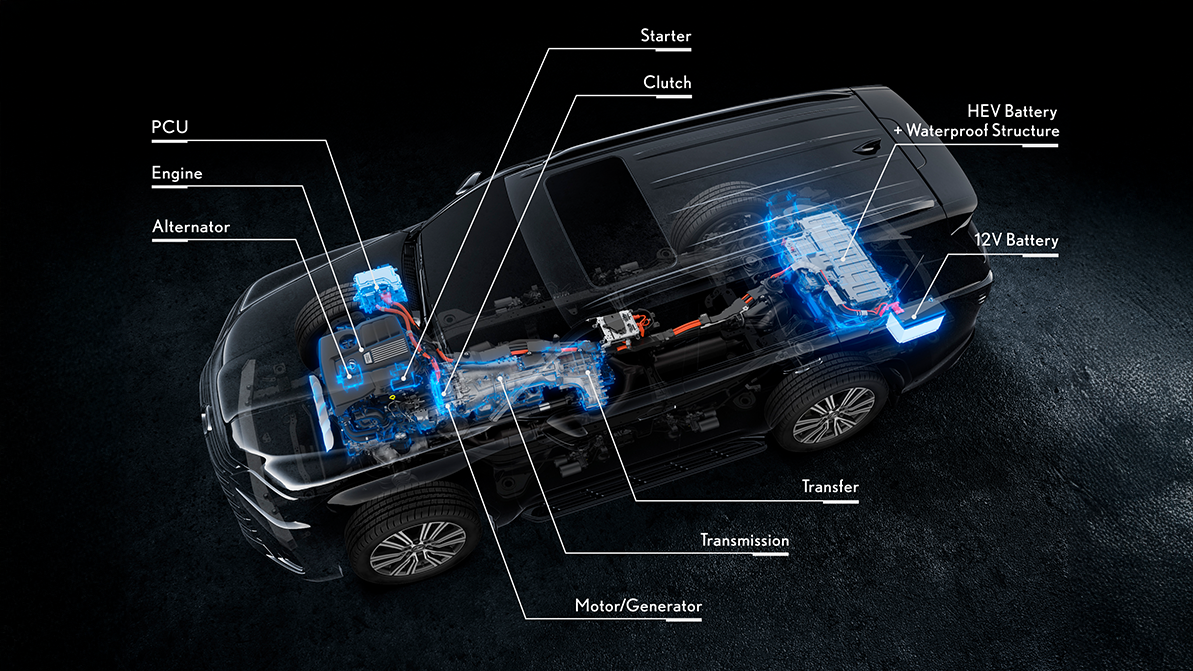 Lexus LX впервые стал гибридом