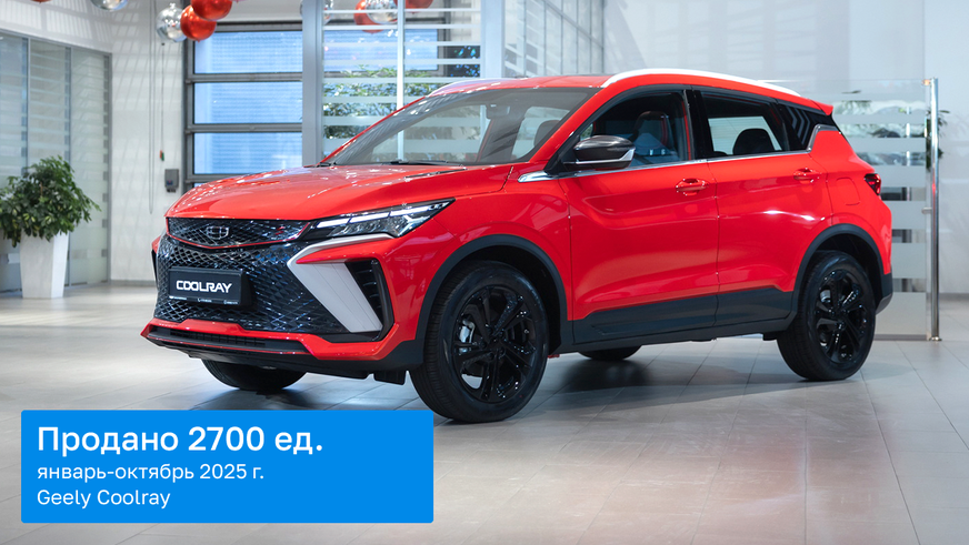 Каких «китайцев» больше покупают в автосалонах в 2025 году?