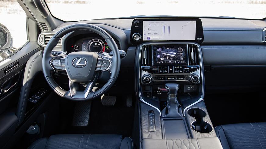 Какие самые продаваемые внедорожники в Казахстане