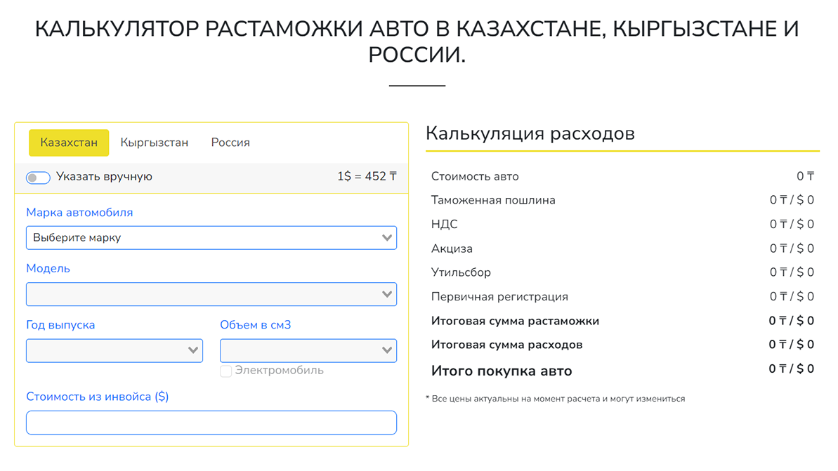 На колесах за границей: Почему Международные Права важны для Казахстанских Водителей зарубежом?