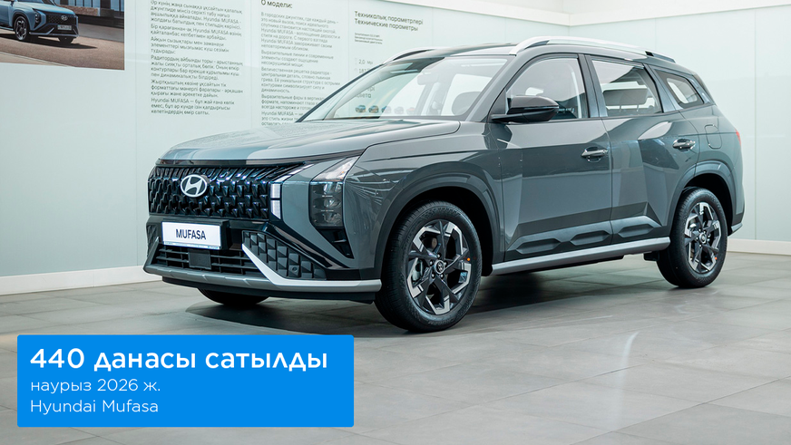 Биыл I&nbsp;тоқсанда автонарықта Hyundai көш бастады