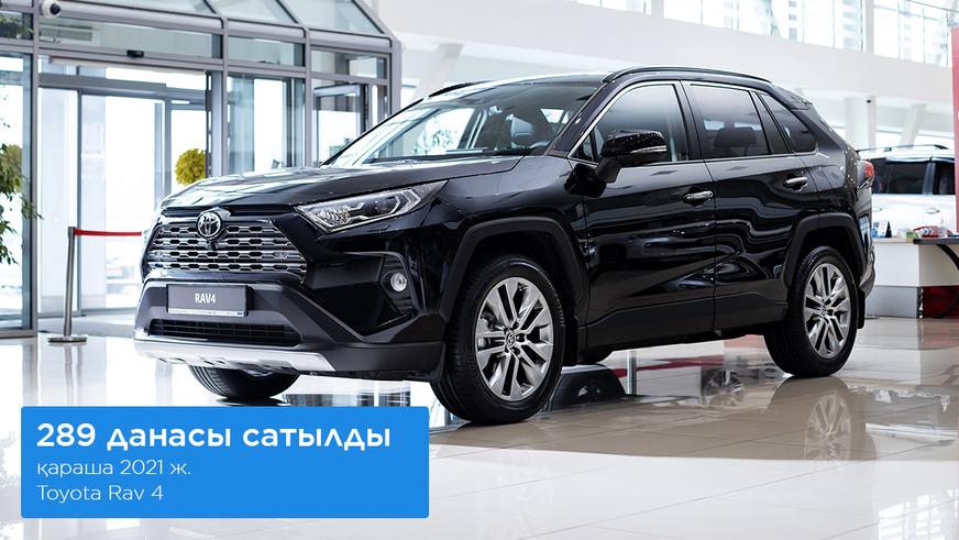 rinok-qaz-november-8