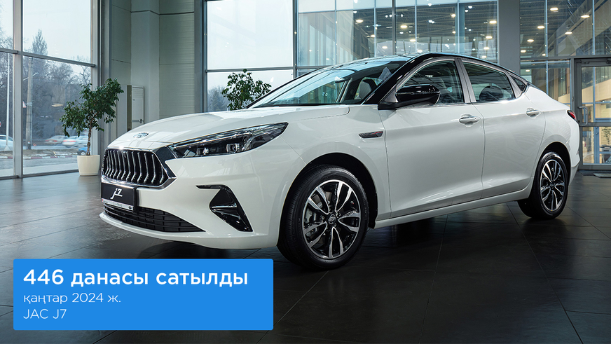 Қаңтардағы автонарық: Hyundai&nbsp;Tucson көш бастады
