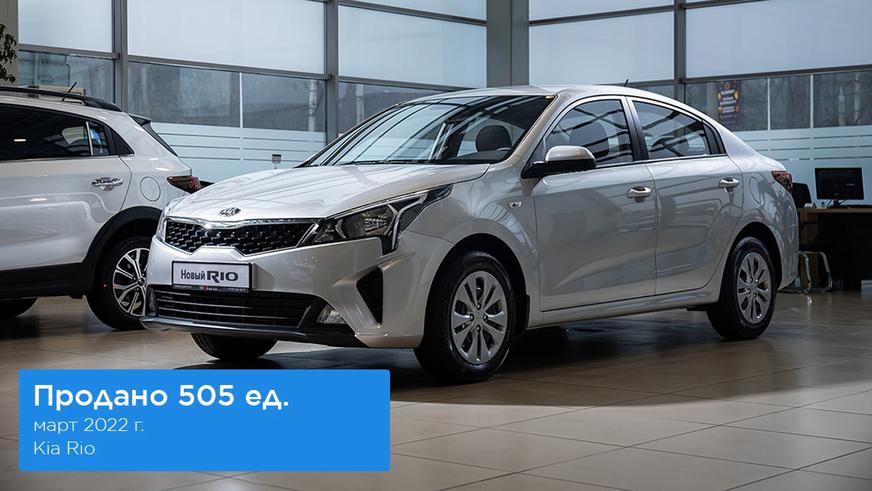 Неожиданно. Hyundai Sonata стала лидером на рынке в марте